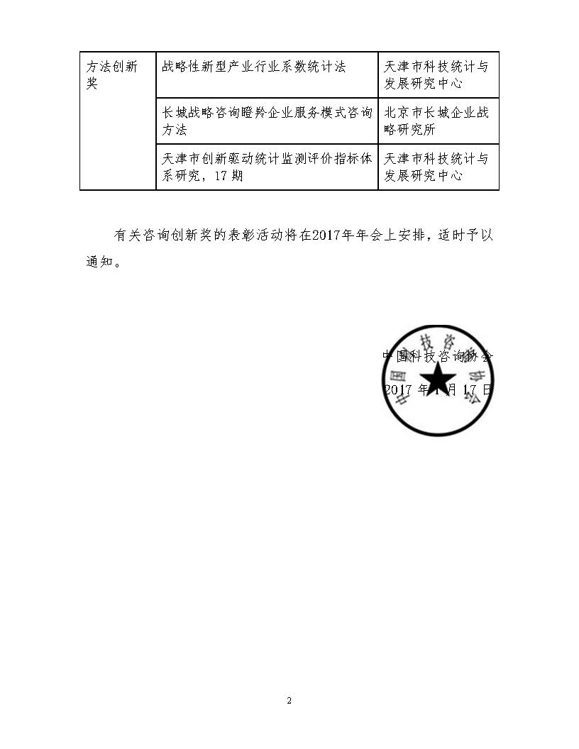 创新奖结果发布_页面_2.jpg