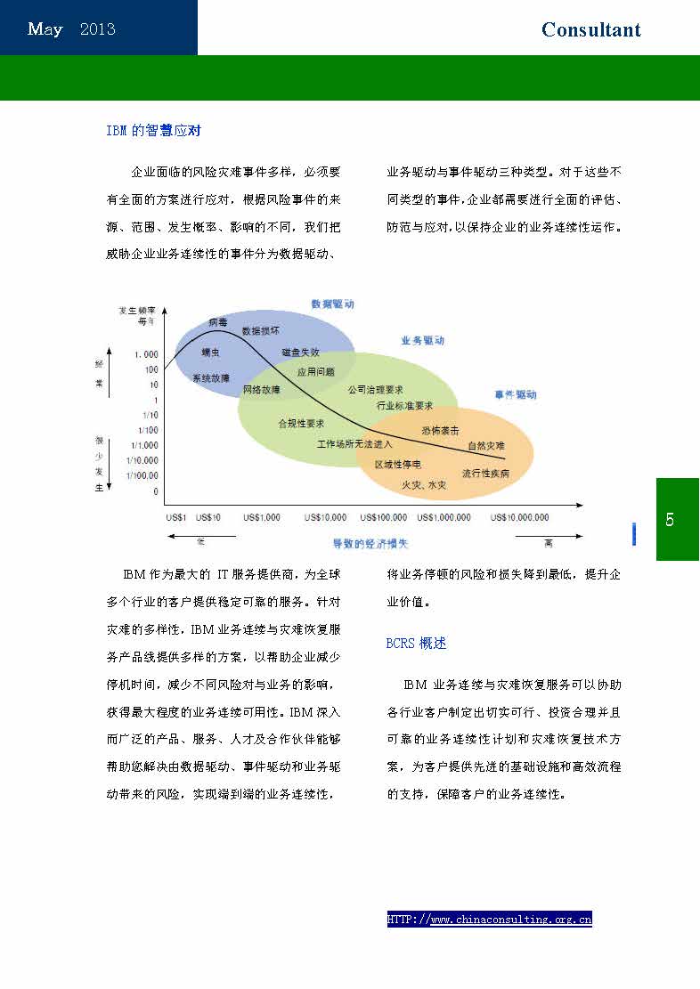 28中国科技咨询协会会刊（第二十八期）_页面_07.jpg