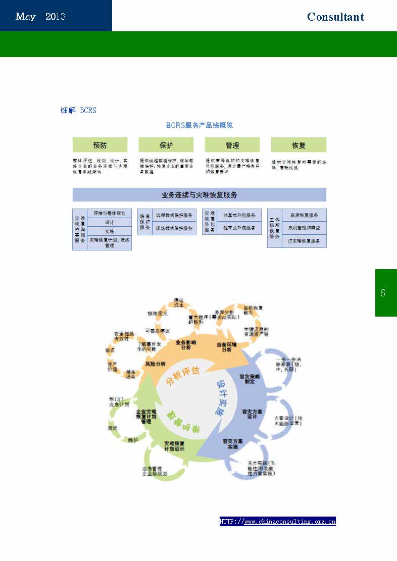 28中国科技咨询协会会刊（第二十八期）_页面_08.jpg