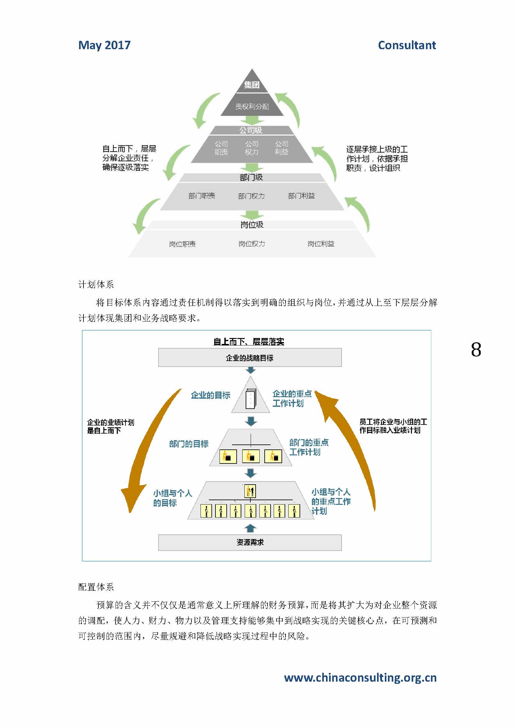 中国科技咨询协会会刊（第四十三期）_页面_10.jpg
