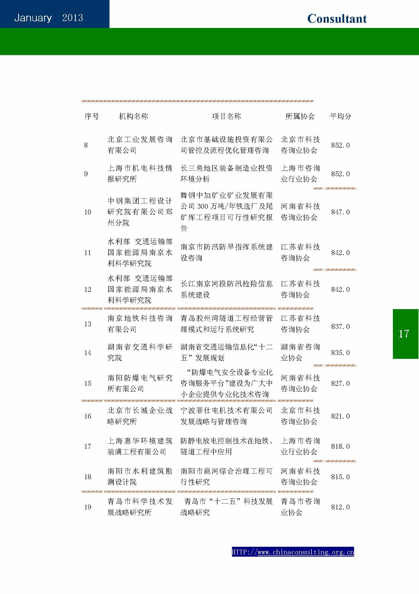 26中国科技咨询协会会刊（第二十六期）_页面_19.jpg
