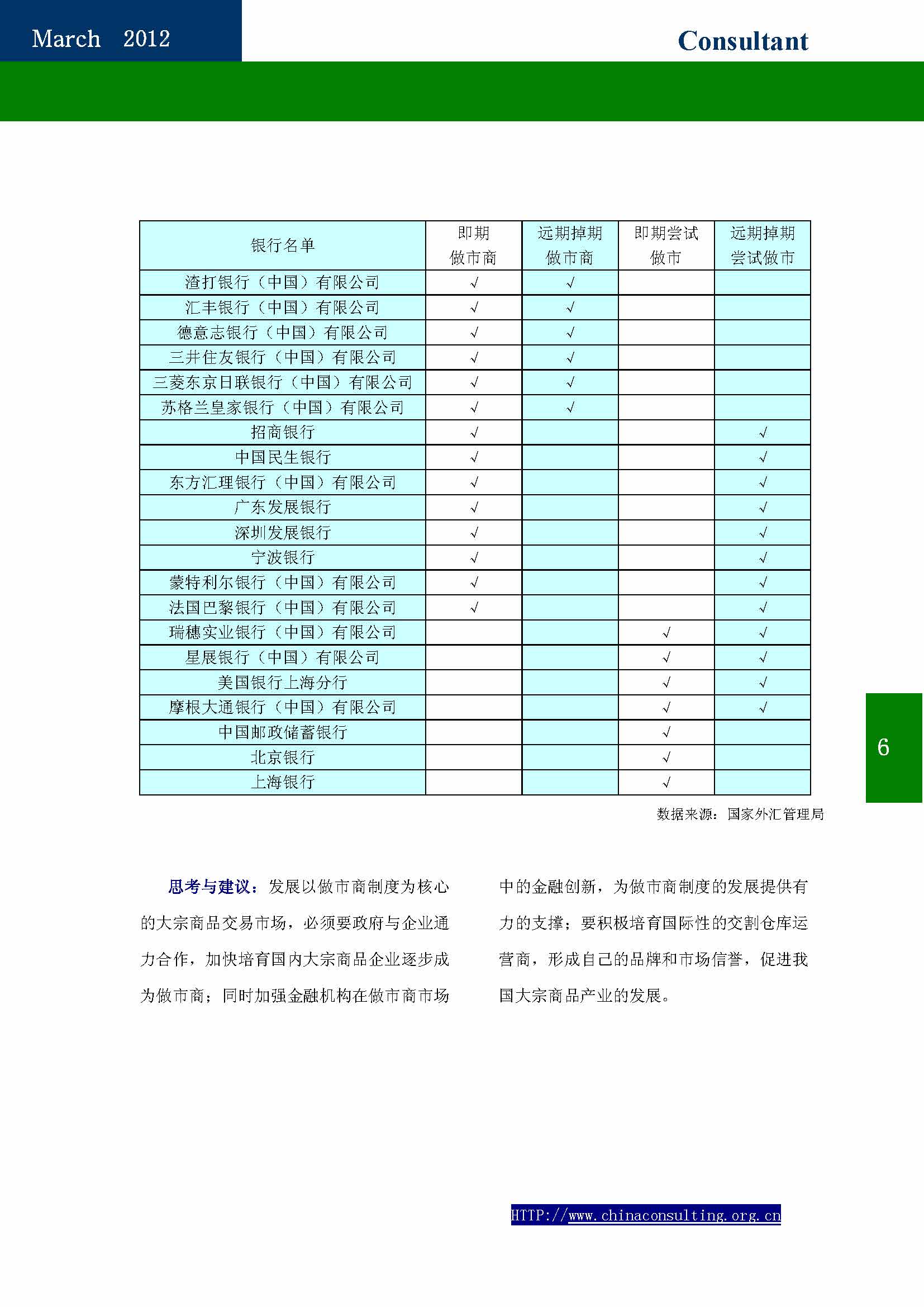 21中国科技咨询协会会刊（第二十一期）_页面_08.jpg