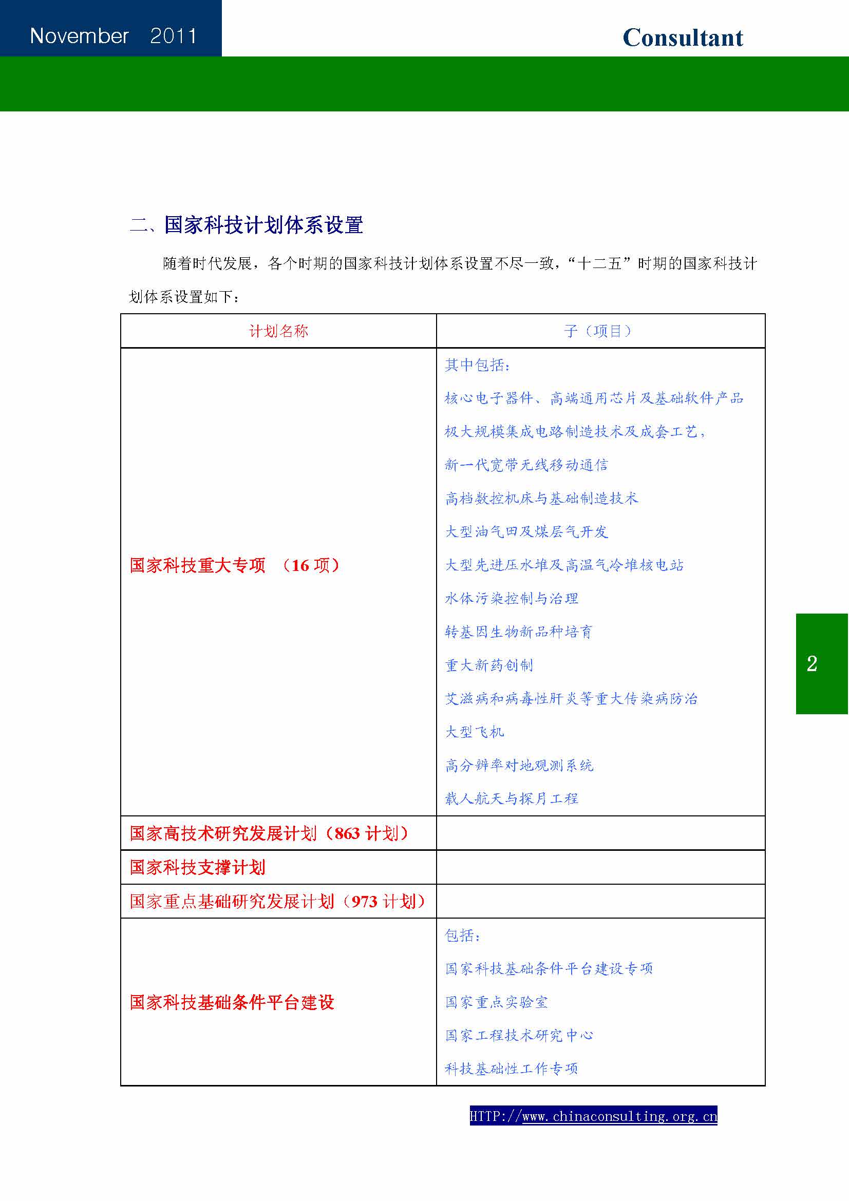 19中国科技咨询协会会刊（第十九期）——国家科技计划专辑_页面_04.jpg