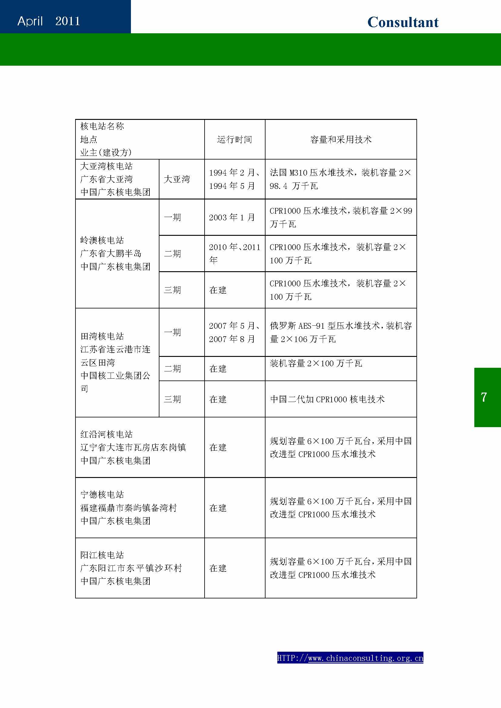 15中国科技咨询协会会刊（第十五期）_页面_09.jpg