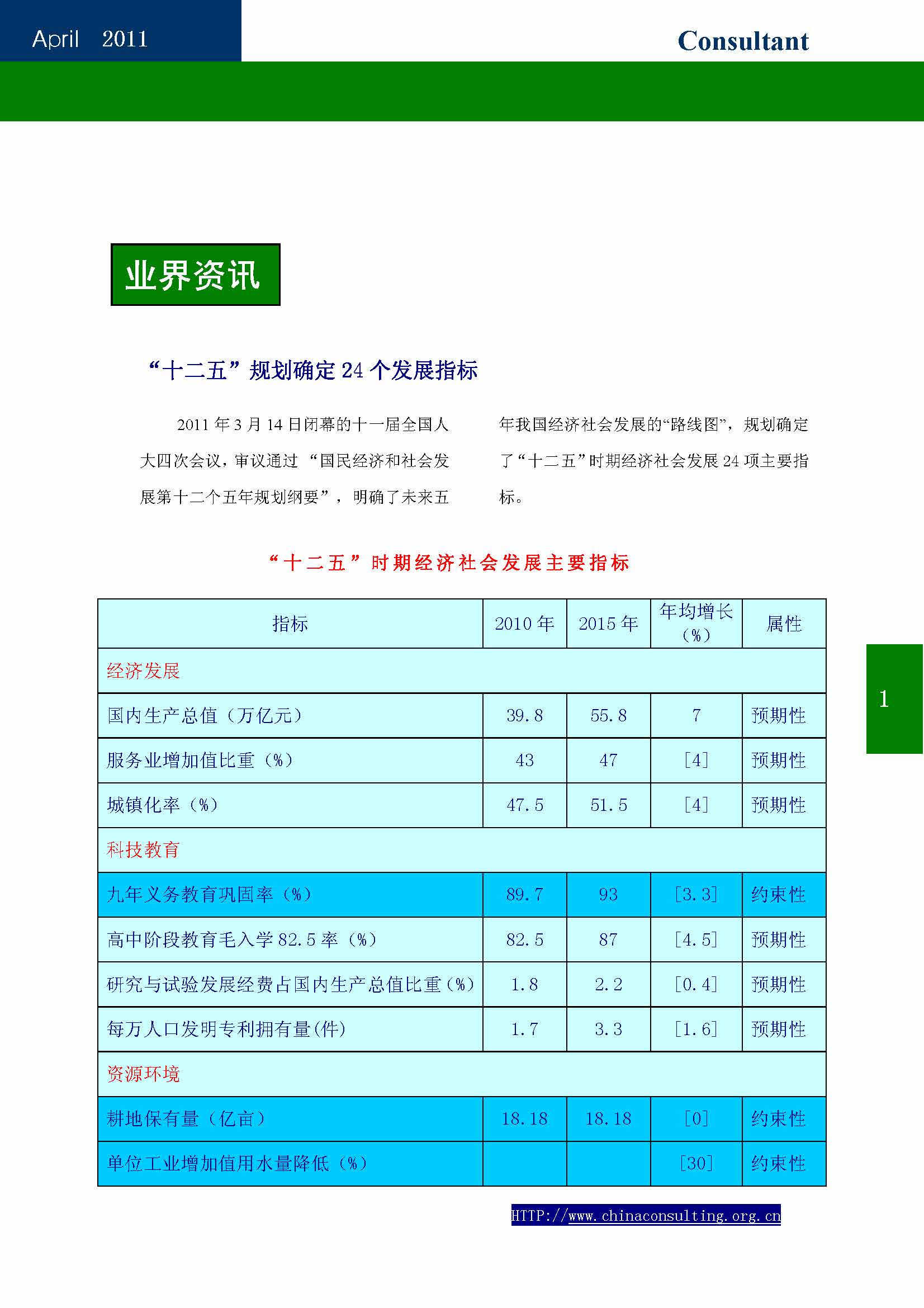 15中国科技咨询协会会刊（第十五期）_页面_03.jpg