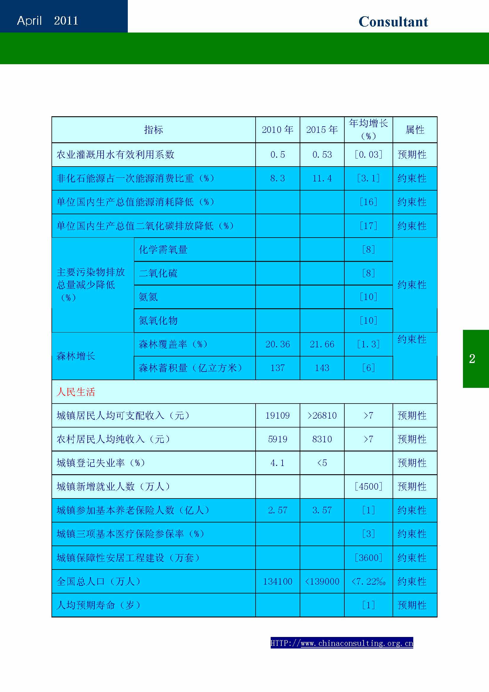 15中国科技咨询协会会刊（第十五期）_页面_04.jpg