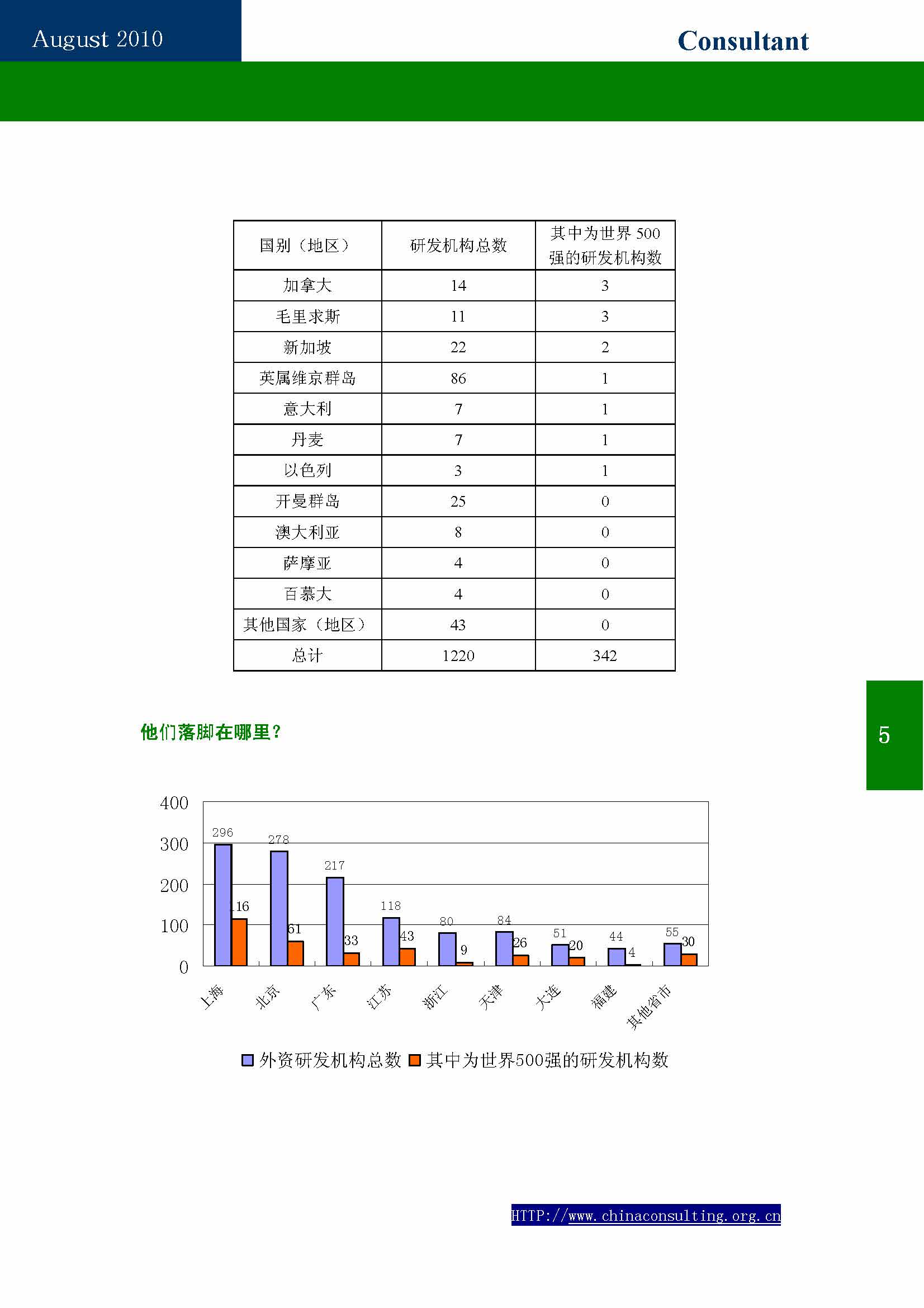 11中国科技咨询协会第十一期会刊_页面_07.jpg