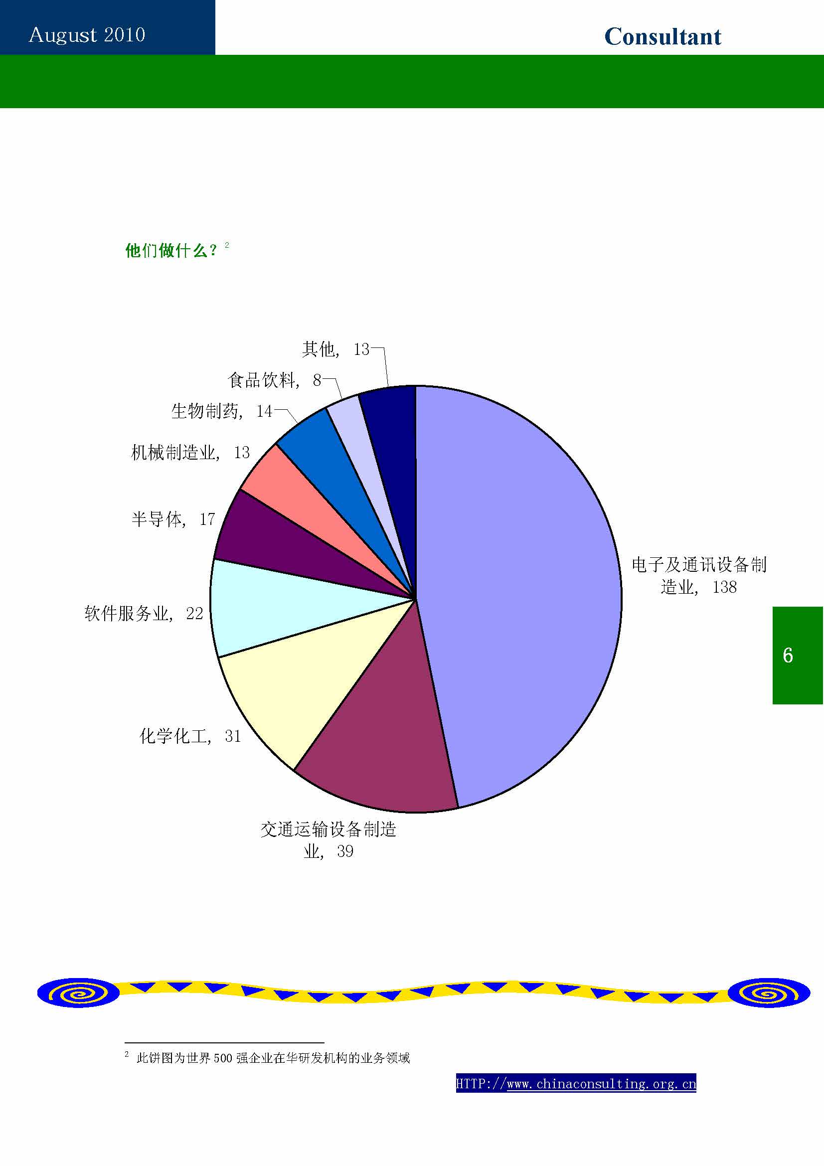 11中国科技咨询协会第十一期会刊_页面_08.jpg