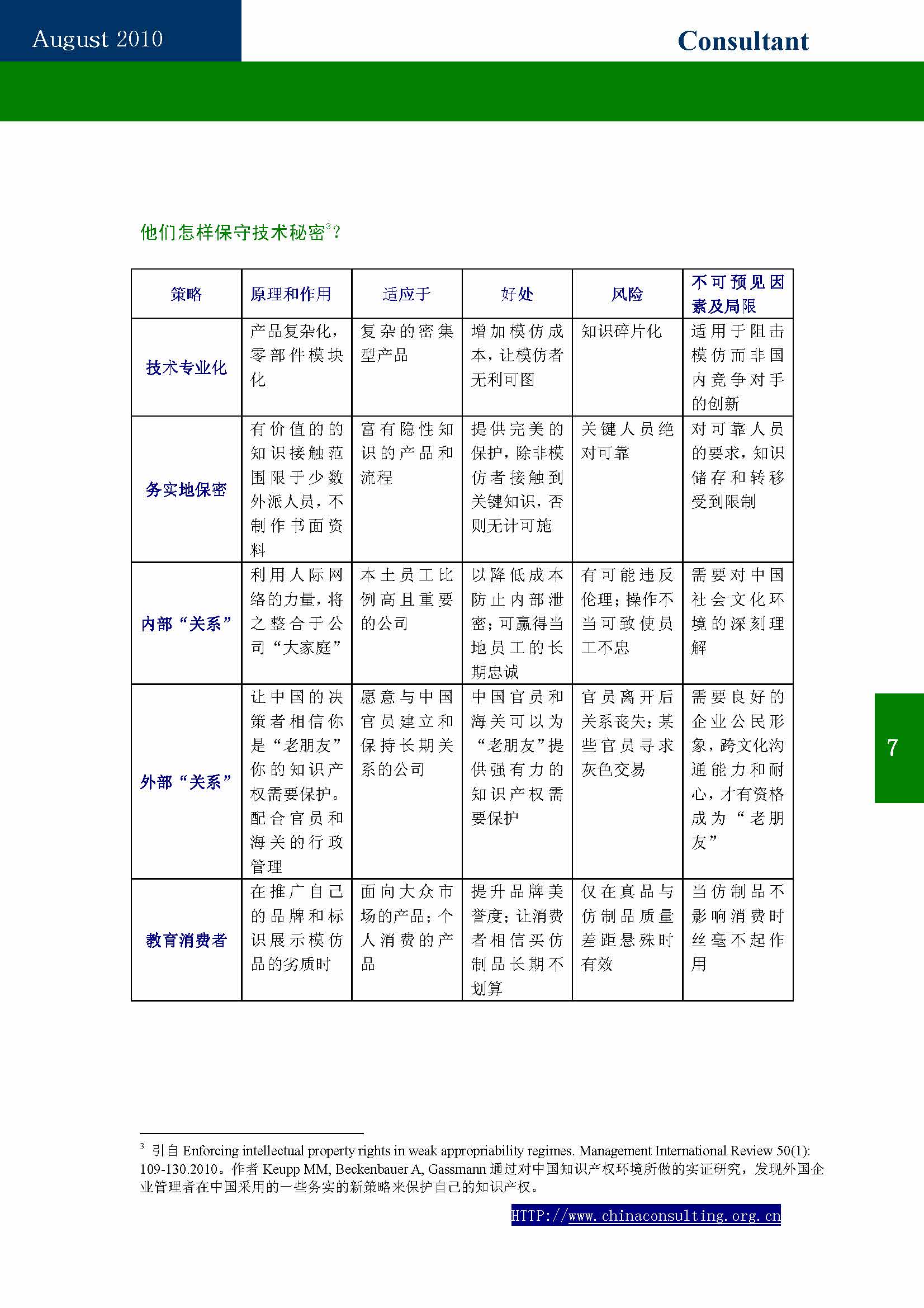 11中国科技咨询协会第十一期会刊_页面_09.jpg