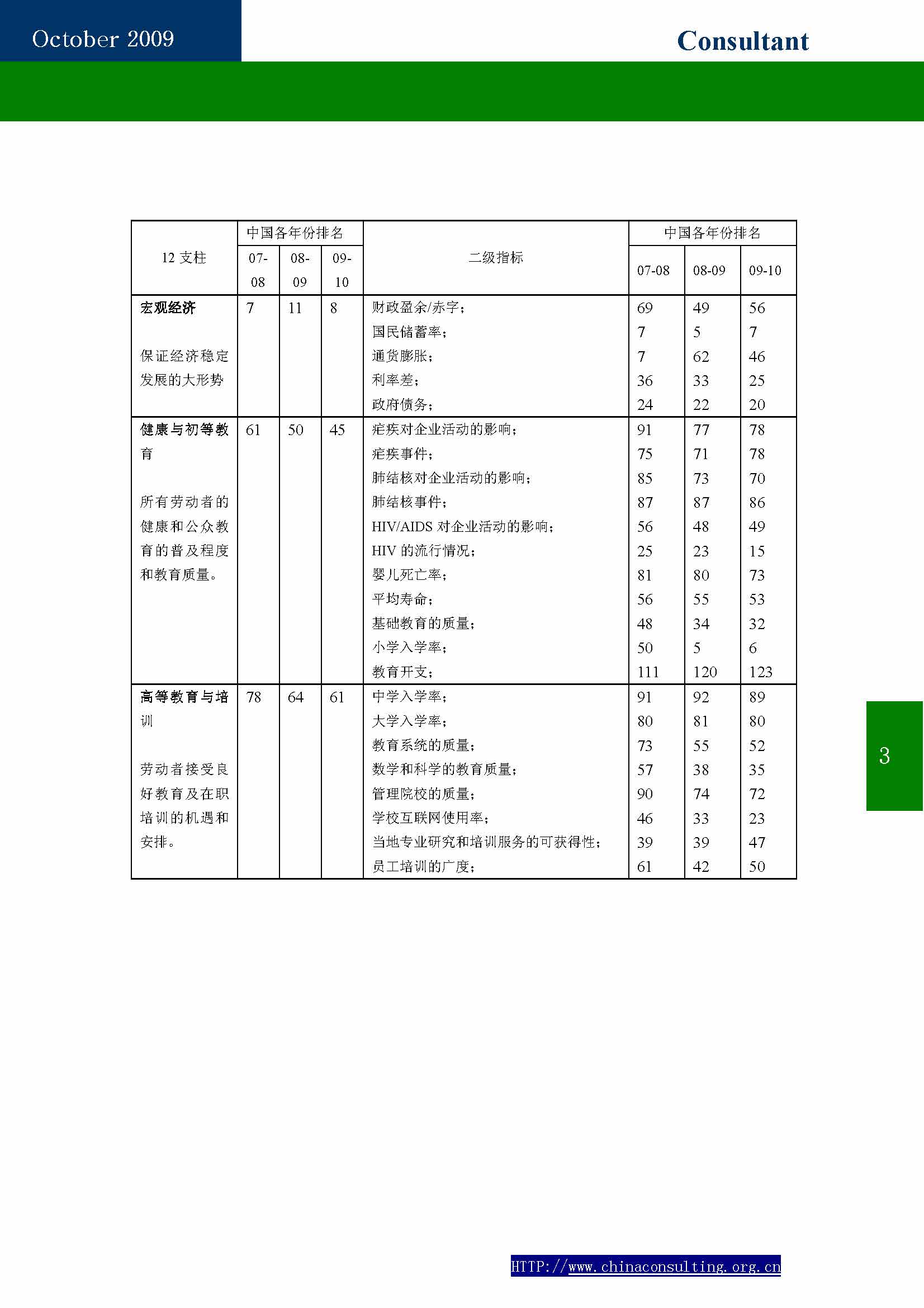 6中国科技咨询协会会刊（第六期）_页面_05.jpg