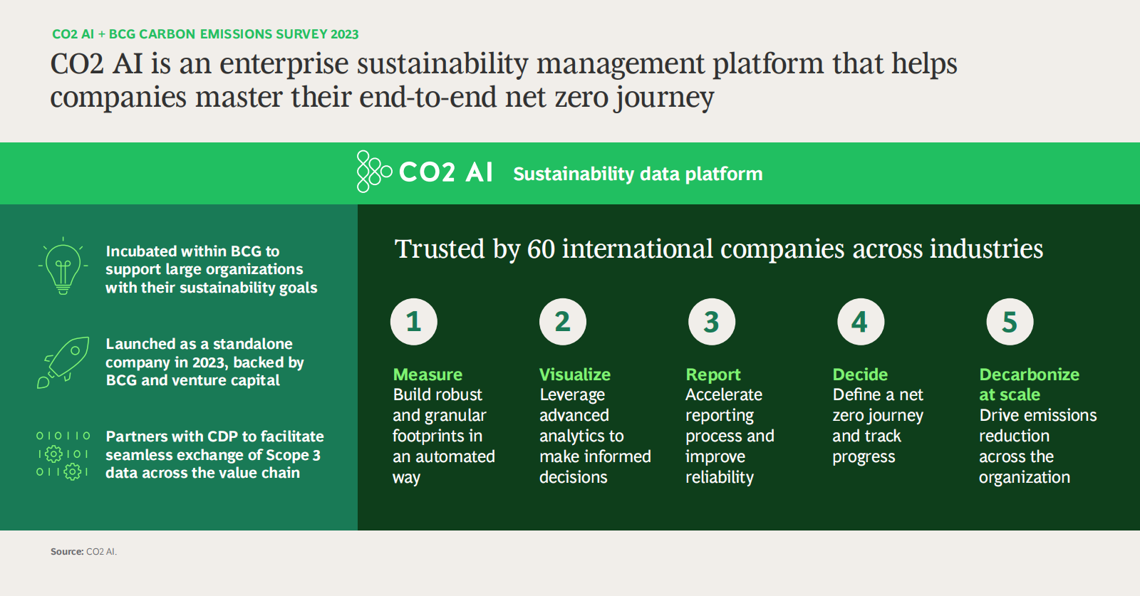 why-some-companies-are-in-the-race-to-net-zero-roundable-nov-2023-edit-1-nxpowerlite-copy_03.png