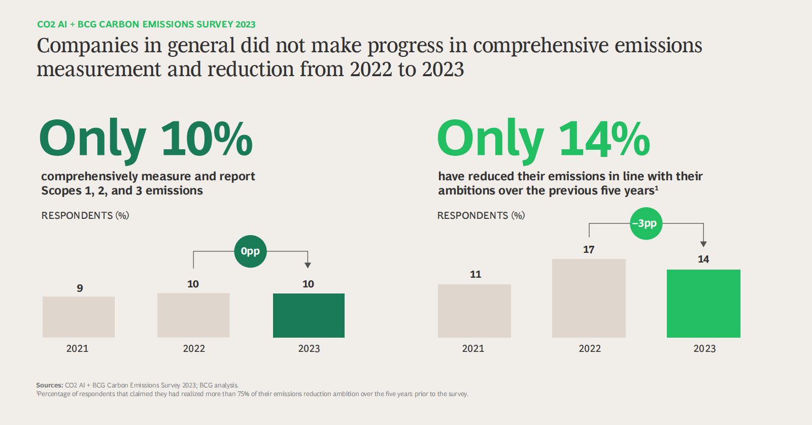 why-some-companies-are-in-the-race-to-net-zero-roundable-nov-2023-edit-1-nxpowerlite-copy_08.png