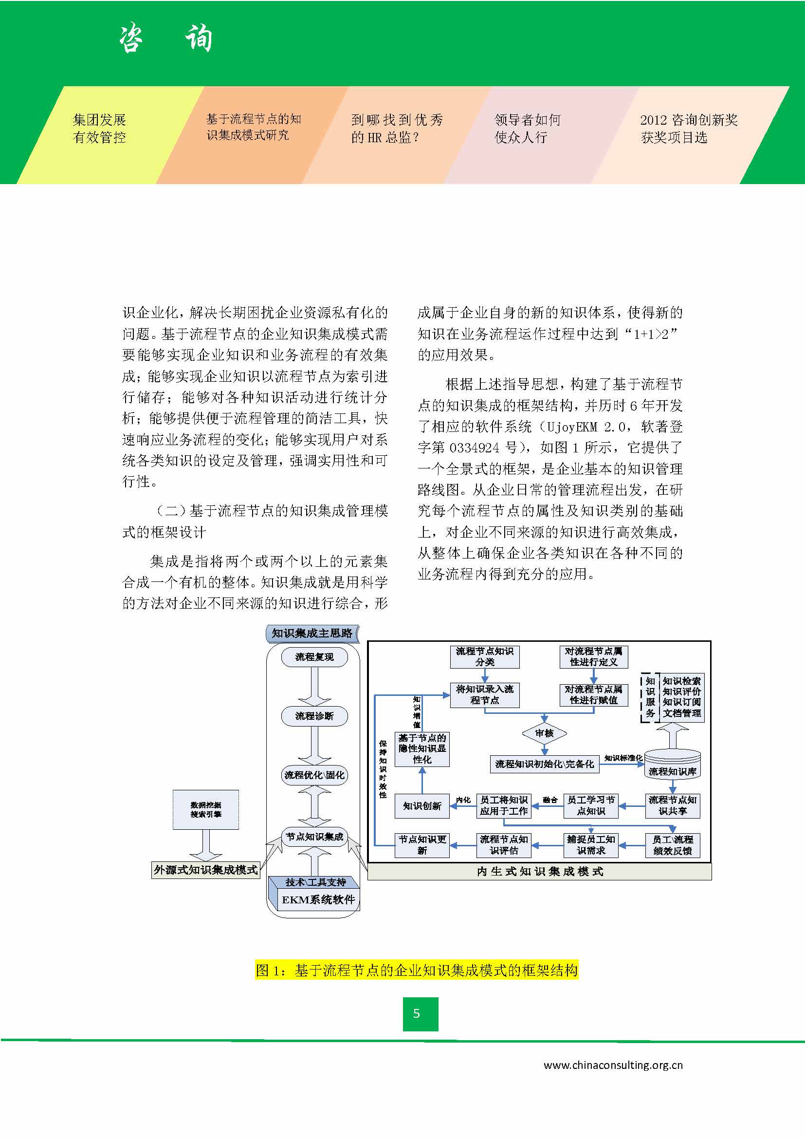 中国科技咨询协会会刊（第三十四期）_页面_07.jpg