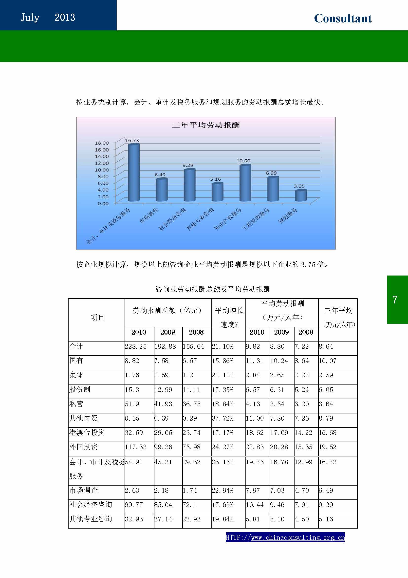 29中国科技咨询协会会刊（第二十九期）_页面_09.jpg