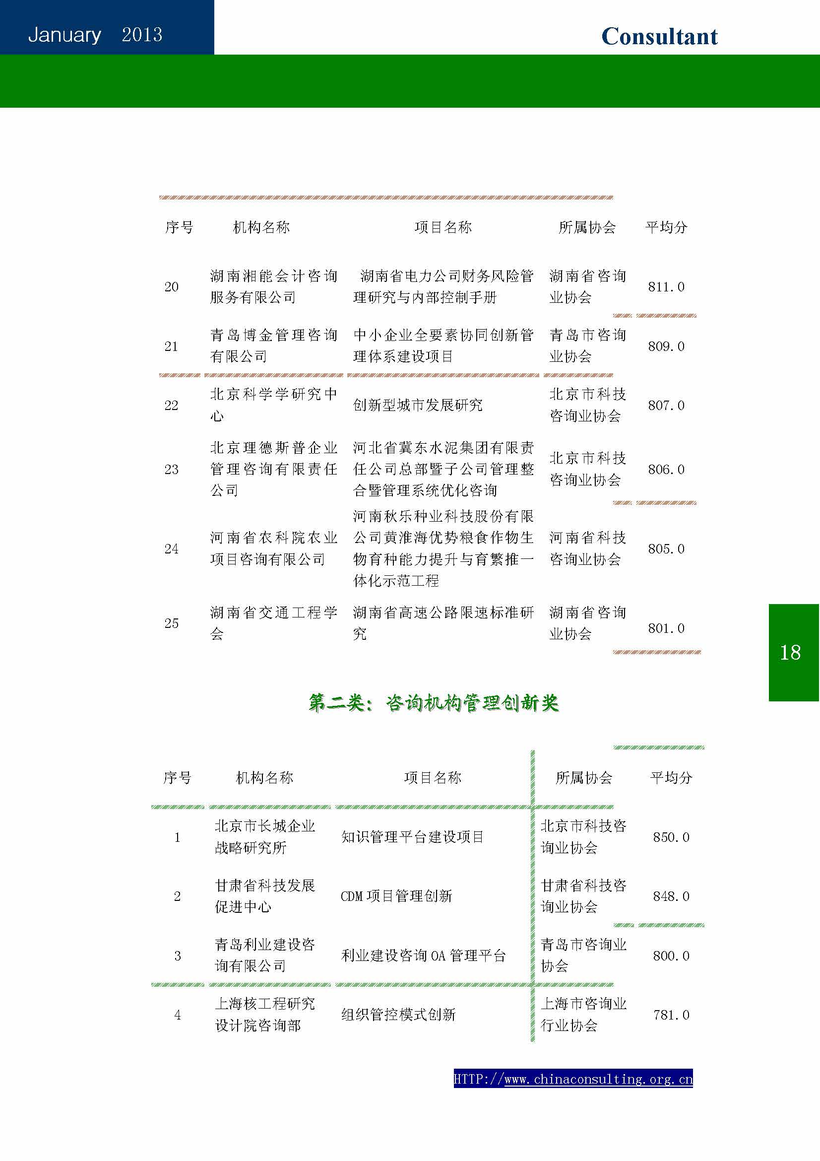 26中国科技咨询协会会刊（第二十六期）_页面_20.jpg