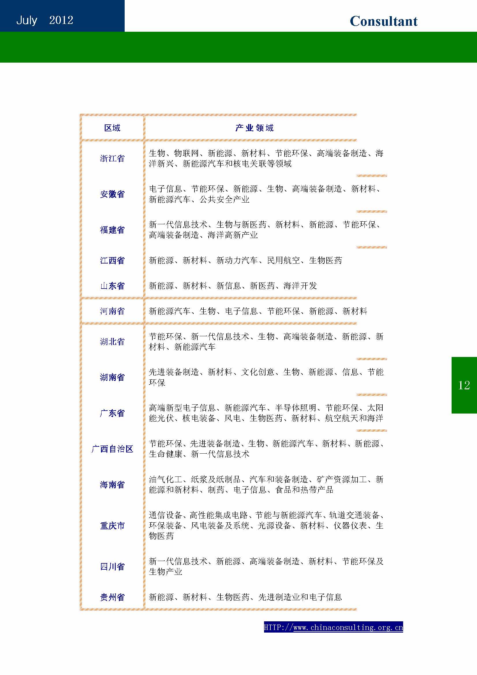 23中国科技咨询协会会刊（第二十三期）_页面_14.jpg