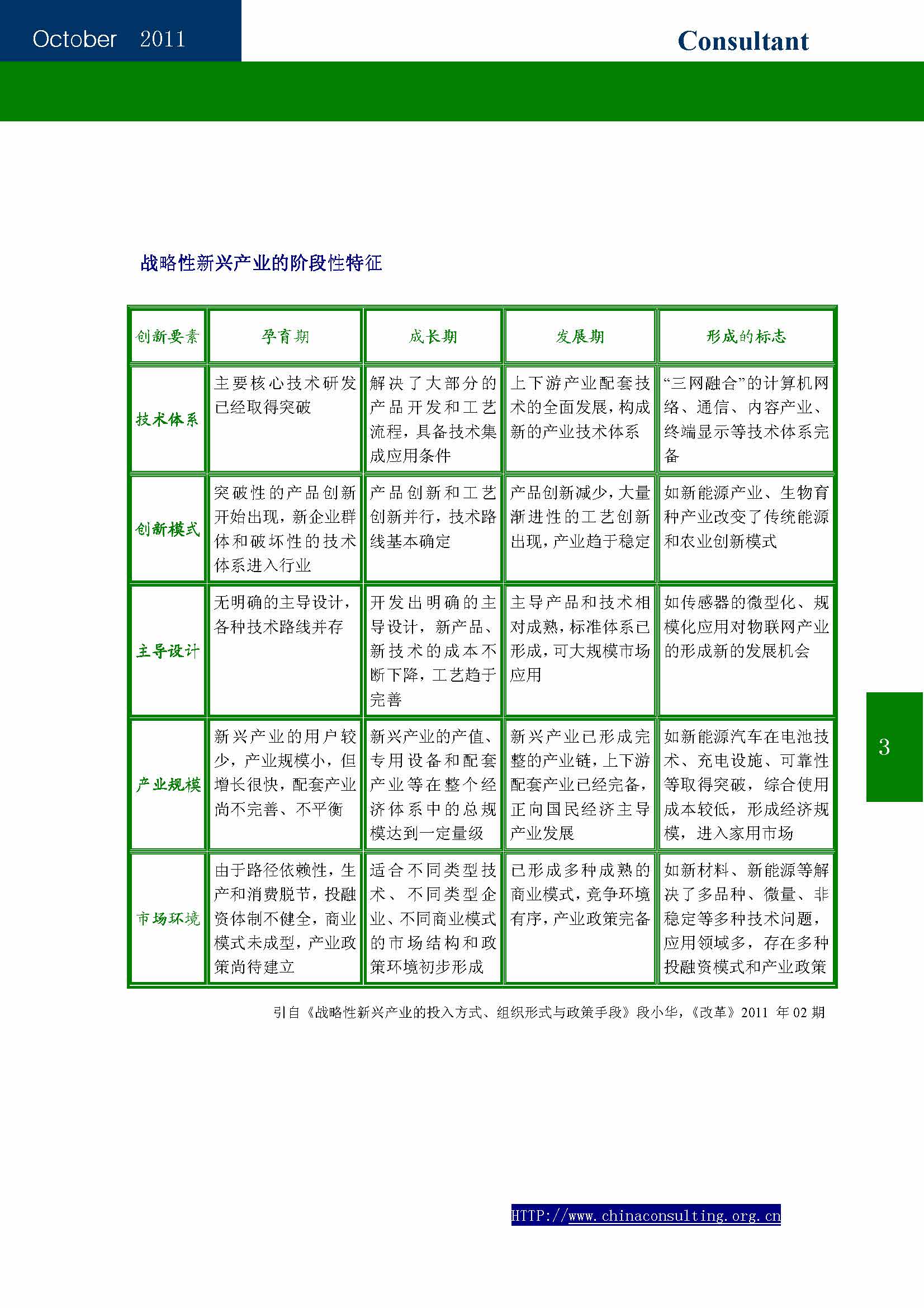 18 中国科技咨询协会会刊（第十八期）_页面_05.jpg