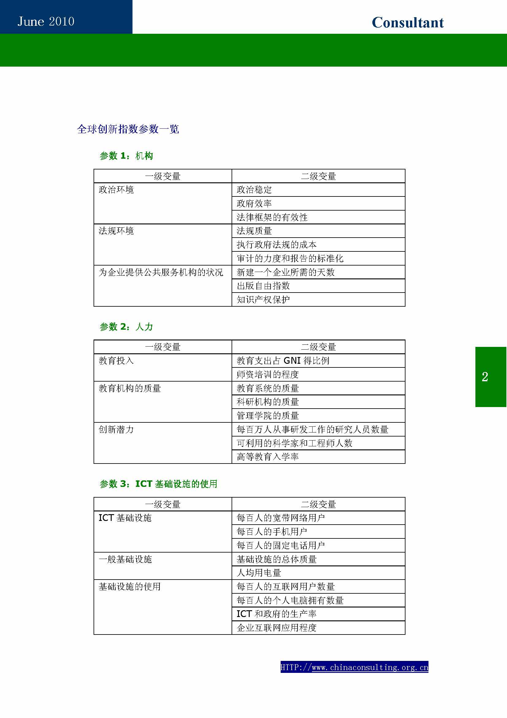10中国科技咨询协会第十期会刊_页面_04.jpg