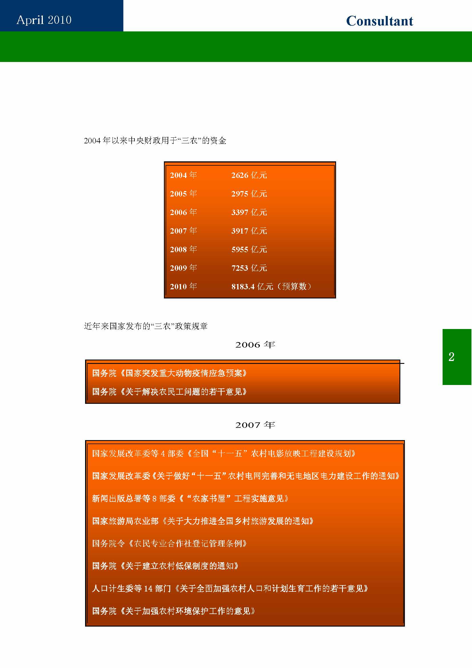 9中国科技咨询协会第九期会刊_页面_04.jpg