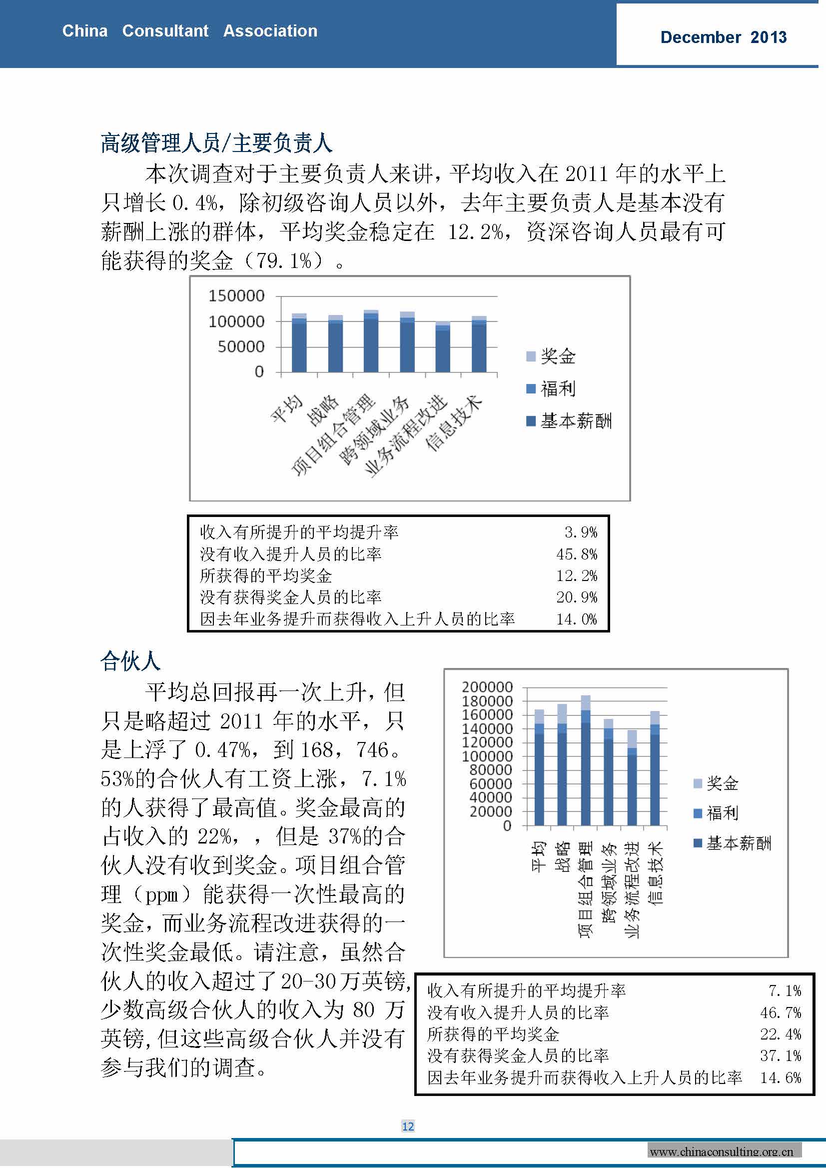 16中国科技咨询协会国际快讯（第十六期）_页面_14.jpg