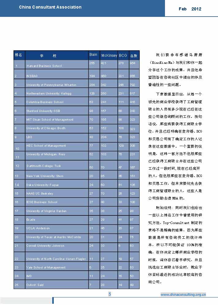 5中国科技咨询协会国际快讯（第五期）_页面_07.jpg